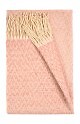 Pattern image
