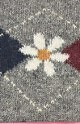 Pattern image
